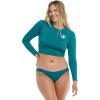 image:imageLet It Be Long Sleeve Crop Top Rashguard with UPF 50Kingfisher