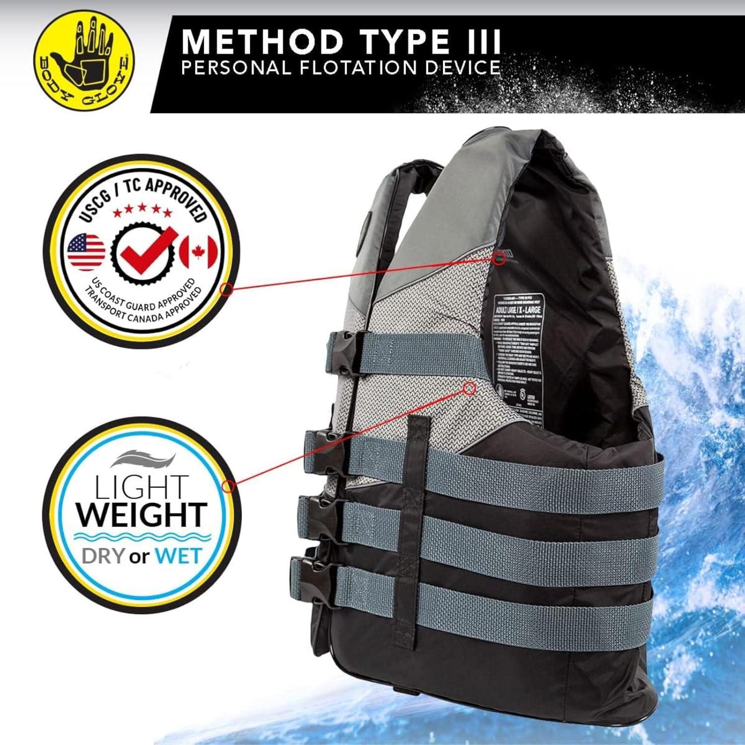 image:imageBody Glove Unisex Life Jacket for Adults USCG and Transport Canada Approved Life Vest Type III PFD Lightweight Great for Boating Fishing Kayaking Rafting PaddlingSmallMedium