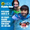 image:imageBody Glove Paddle Pals Motion Life Jackets  The Safest Patented US Coast Guard Approved Kids Swim Vest 3355 LBSRace Car