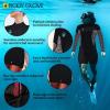 image:imageBody Glove Stellar 2mm Womens Wetsuit Back Zip Long Sleeve Neoprene Springsuit Keep Warm in Cold Water for Water Sports Swimming Surfing Snorkeling Diving