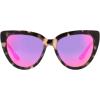 image:imageBody Glove Horizon Girls Sunglasses CATEYE TORT 48 mmTortoise