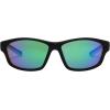 image:imageBody Glove Oceanic Sunglasses WrapBlack