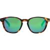 image:imageBody Glove Serenity Sunglasses RoundTortoise