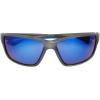 image:imageBody Glove Stoked Sunglasses WrapGrey