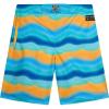 Turquoise/Orange Squares