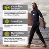 image:imageBody Glove Mens Full Body Wetsuit 22mm Neoprene Springsuit Keep Warm in Cold Water Great for Swimming Surfing Snorkeling Diving  Small