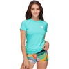 image:imageBody Glove Womens Smoothies In Motion Solid Short Sleeve RashguardSea Mist