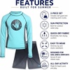 image:imageBody Glove Boys 2 Piece Swim Set Rash Guard amp Swim Trunks Sizes 412  UPF 50 Sun Protection QuickDry Lightweight Fabric for Beach and Pool Days Matching Print Stretch Comfort Fit for KidsTurquoise Black Dots