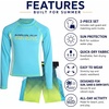 image:imageBody Glove Boys 2 Piece Swim Set Rash Guard amp Swim Trunks Sizes 412  UPF 50 Sun Protection QuickDry Lightweight Fabric for Beach and Pool Days Matching Print Stretch Comfort Fit for KidsTurquoiseGreen Dots