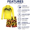 image:imageBody Glove Boys 2 Piece Swim Set Rash Guard amp Swim Trunks Sizes 412  UPF 50 Sun Protection QuickDry Lightweight Fabric for Beach and Pool Days Matching Print Stretch Comfort Fit for KidsOrange NeonPalm Trees