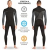 image:imageBody Glove Mens Phoenix 32mm ChestZip Long Sleeve Full WetsuitBlackCharcoal