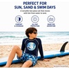 image:imageBody Glove Boys 2 Piece Swim Set Rash Guard amp Swim Trunks Sizes 412Dark Navy Beach